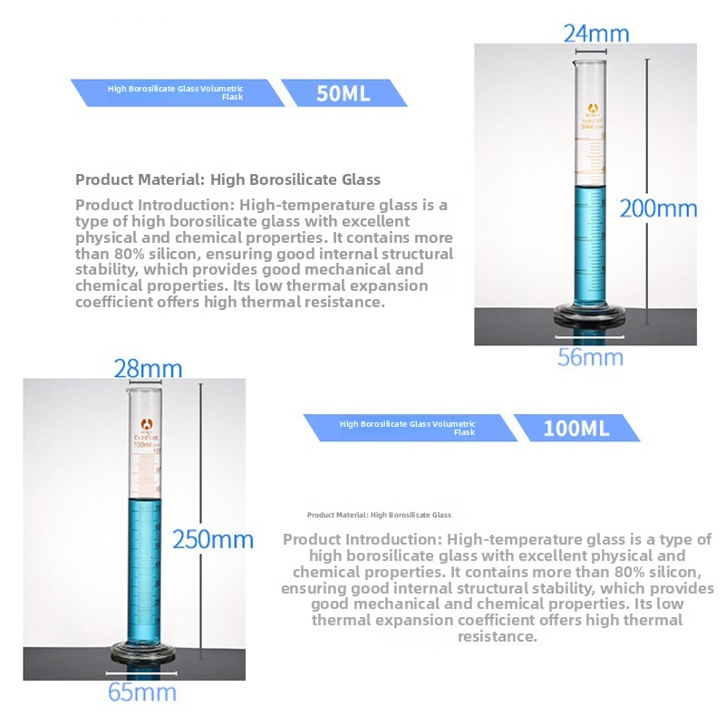 Standard Size Plastic Measurin - Kitchen Baking Utensil ulasan dan harga