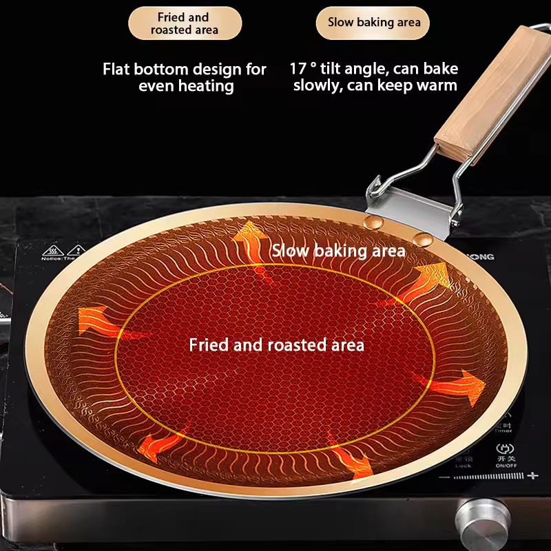 Stainless Steel Baking Pan Rou - Kitchen And Baking Equipment ulasan dan harga