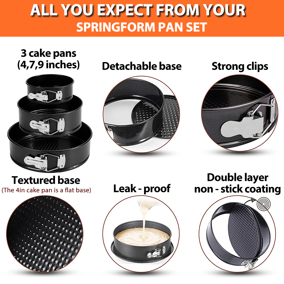 1PC, 3PCS Cake Pan Set, Round  - Kitchen And Baking Equipment ulasan dan harga